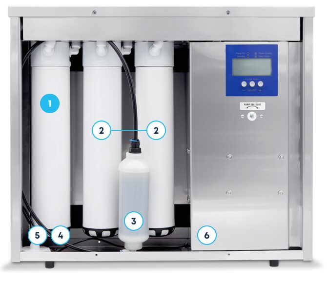 ultrafiltration-systeme